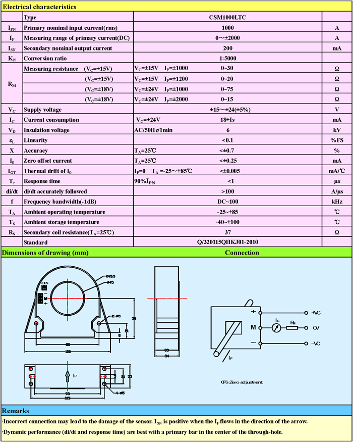 CSM1000LTC Closed Loop Hall Effect Current Transducer
