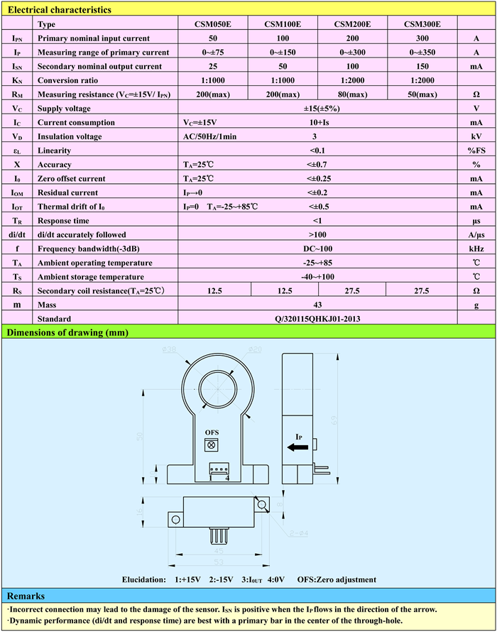 CSM300E Closed loop hall effect current Transducer