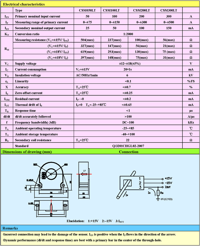 CSM300LT Closed Loop Hall Effect Current Transducer